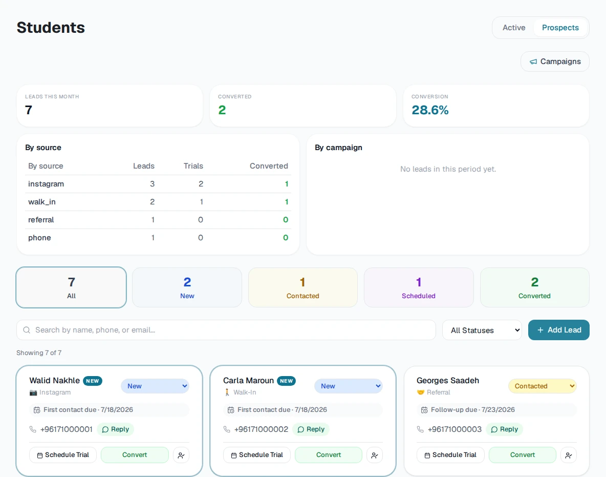 Signup pipeline